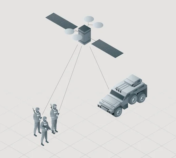 Single hop between ultra-small terminals can be used, e.g. BLOS broadband communication between handheld tactical radios