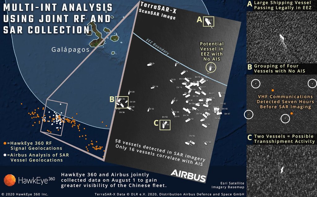 The recent concentration of Chinese fishing vessels in the vicinity of the Galapagos Islands in the Eastern Pacific Ocean, accused of fishing inside the Ecuadorean economic exclusion zone around the islands, was tracked by an HawkEye 360 commercial satellite system that intercepts radio frequency signals and can detect when a vessel turns off its automatic identification system. Shown is a schematic showing how the system works. (Photo: Airbus/HawkEye 360)