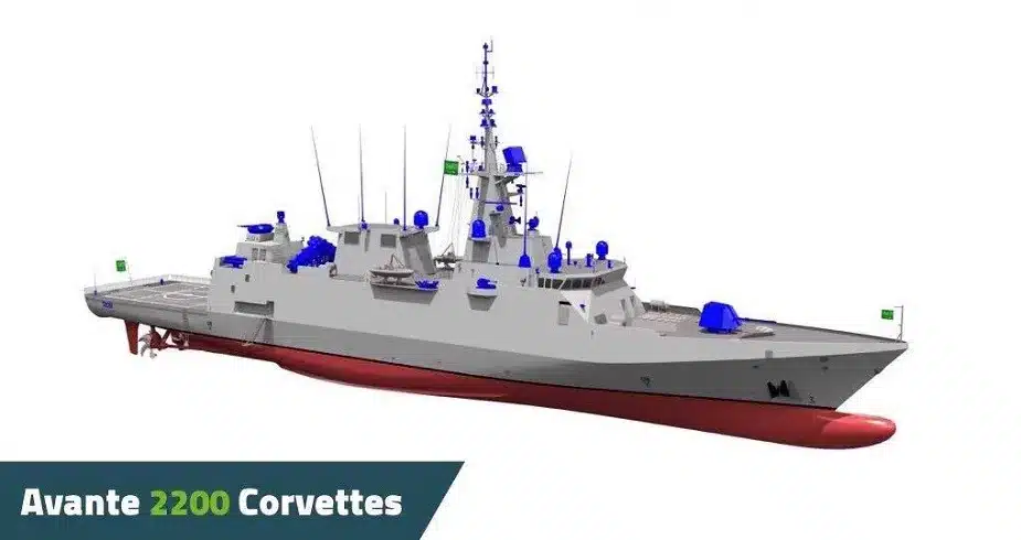 The AVANTE 2200 corvette design already attracted the interest by Saudi Arabia and Venezuela.