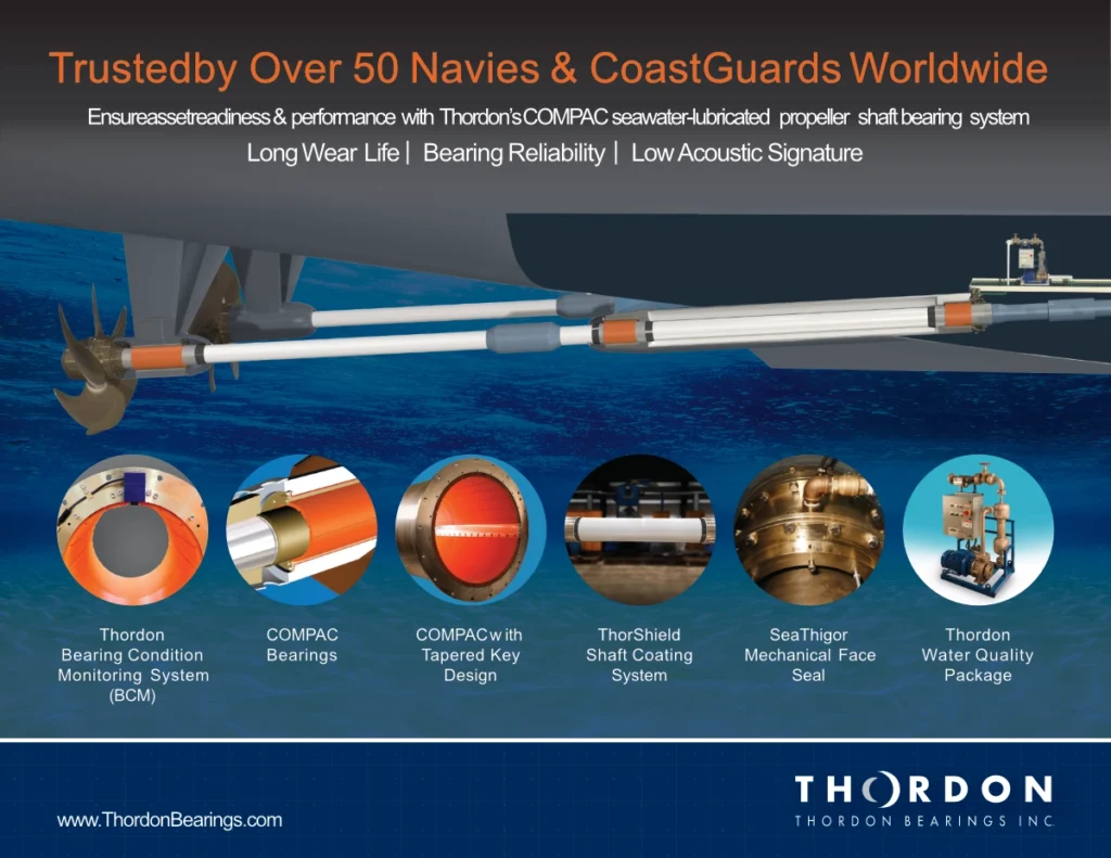 Thordon Bearings’ COMPAC Propeller Shaft Bearing System – Proven Performance That Keeps Naval Ships Moving